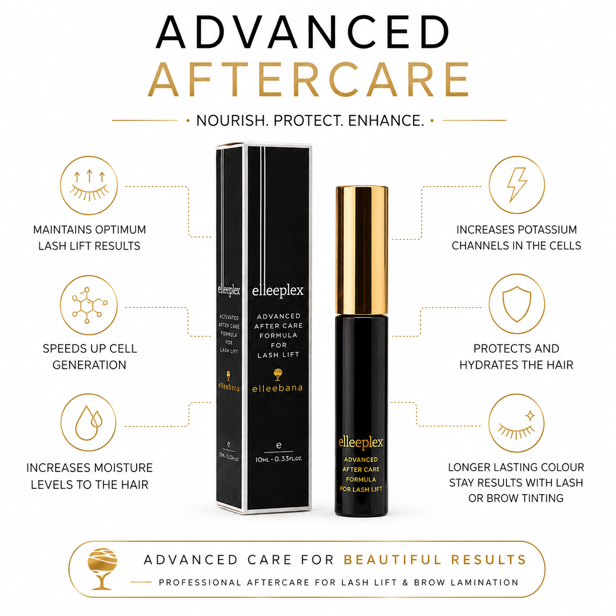 Lash Lift Aftercare Serum by Elleebana