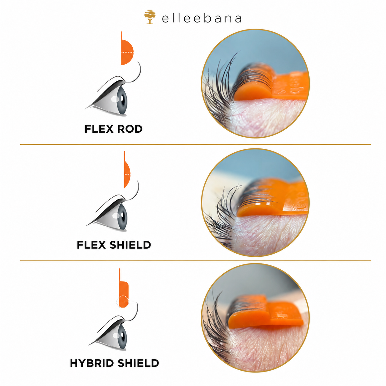 Elleebana Lash Styling Combo Essentials Medium kit featuring 6 pairs of FLEX silicone lash lift shields, including Flex Rods, Flex Shields, and Flex Hybrid Shields.