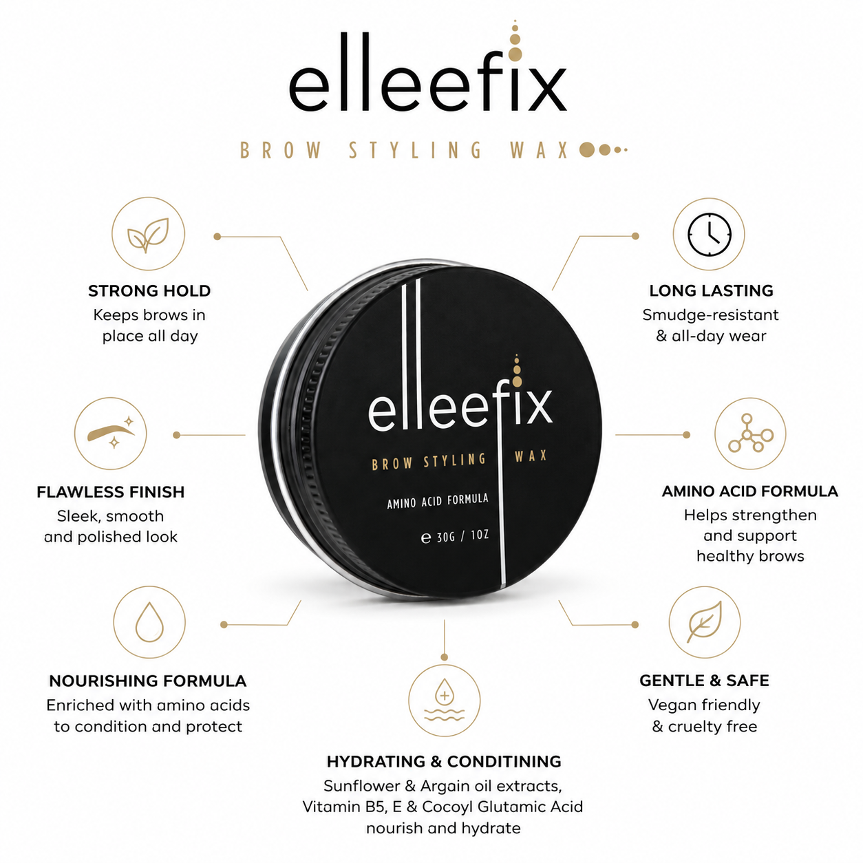 Professional Brow Lamination Aftercare Set with 15g jar of Elleebana Elleefix Brow Styling Wax for daily brow lamination effect styling.