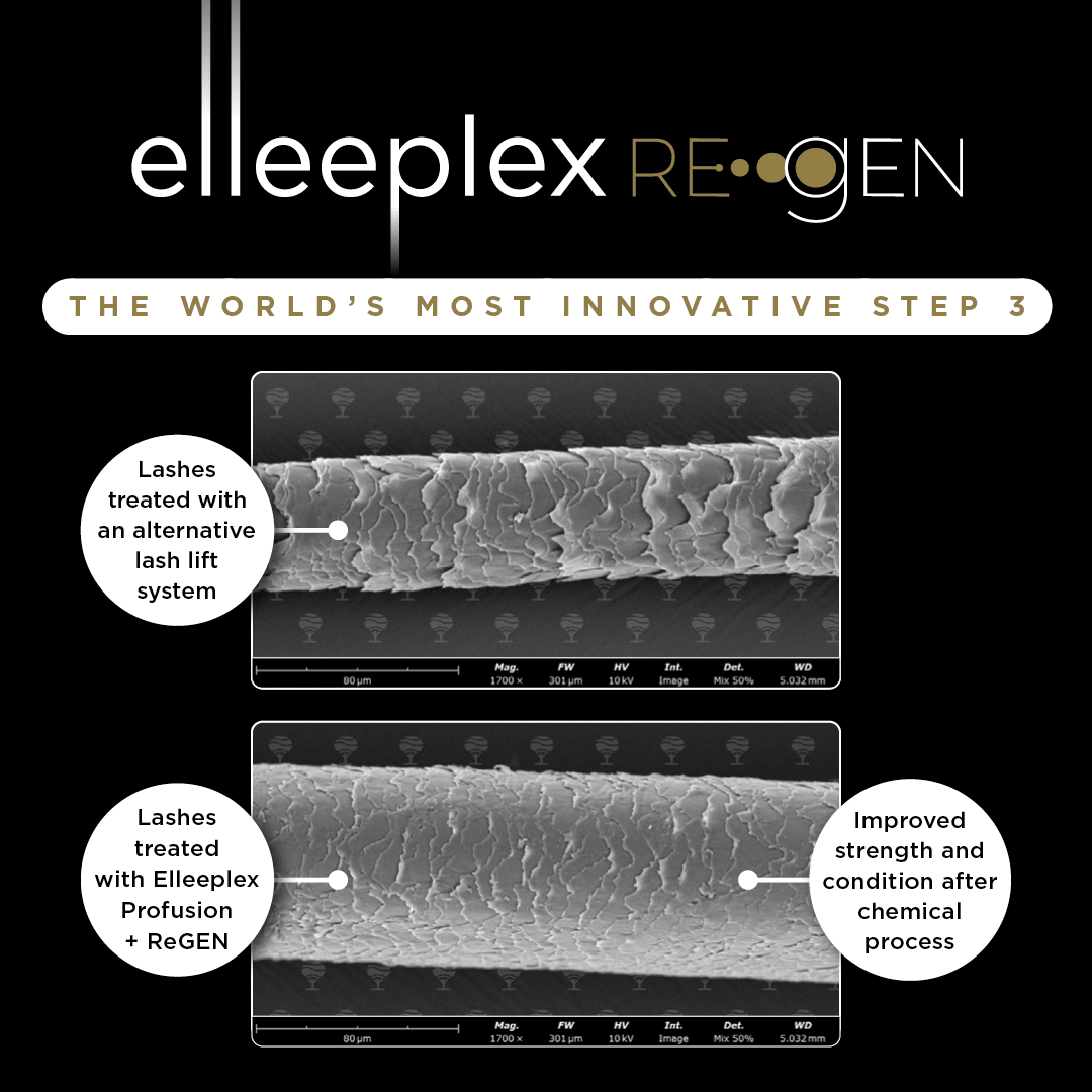 Close-up before and after comparison of sparse brows transformed into full, lifted eyebrows using Elleeplex Profusion.