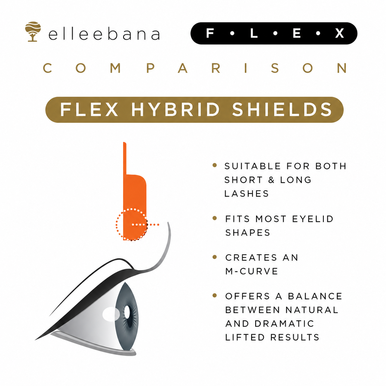 Elleebana Lash Styling Combo Essentials Small kit containing 6 pairs of FLEX silicone lash lift shields including Flex Rods, Flex Shields, and Flex Hybrid Shields.